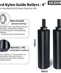 Universal 4 Inch Gate Roller Guide Kit With Nylon Rollers And Black L Bracket Heavy Duty Sliding Gate Hardware For Barn Doors And Rolling Gates 2 Pack Bearing Equipped To Minimize Wear And Extend Lifespan, showing 4-inch nylon guide rollers and precision bearings.