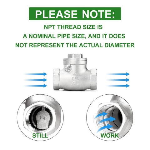 Front view TAISHER 1-1/4 in NPT female swing check valve, 304 stainless steel, backflow prevention.