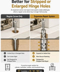 Fix Wobbly Cabinet Doors Fast With These 6x14mm Metal Expansion Screw Shrink Kit For Saggy Hinges Heavy Duty Thread Repair Tool That Stops Stripped Hardware And Locks Things Tight No Glue Needed, hinge repair graphic