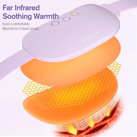 Portable Belly And Back Heating Pad For Period Cramps, Wearable Cordless Belt with Dual Zone Heat, Infrared Soothing Warmth
