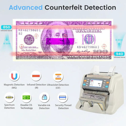 Heavy Duty Money Counter Machine For Multi Currency Bill Scanning And Smart Counterfeit Detection With Auto Serial Logging and No Sweat Cash Handling For Daily Money Managers And Hustlers showing advanced counterfeit detection technology.