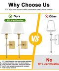 Comparison chart showing Two Pack Brushed Brass Wall Sconces With Fabric Shade, Hardwired Vanity Lighting for Bathroom with ETL certification