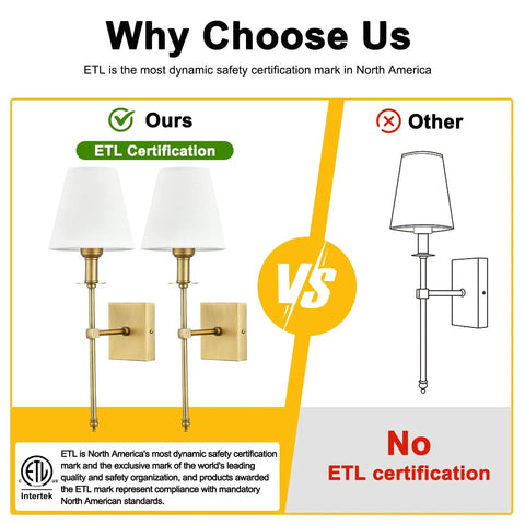 Comparison chart showing Two Pack Brushed Brass Wall Sconces With Fabric Shade, Hardwired Vanity Lighting for Bathroom with ETL certification
