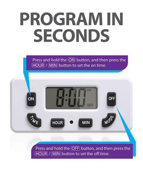 Two Pack 24 Hour Programmable Digital Outlet Timer With On Off Program LCD Display showing time setting instructions