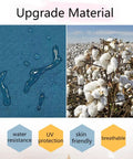 Image showing waterproof fabric with water droplets and a cotton field, highlighting material upgrade for egg chair cushion.