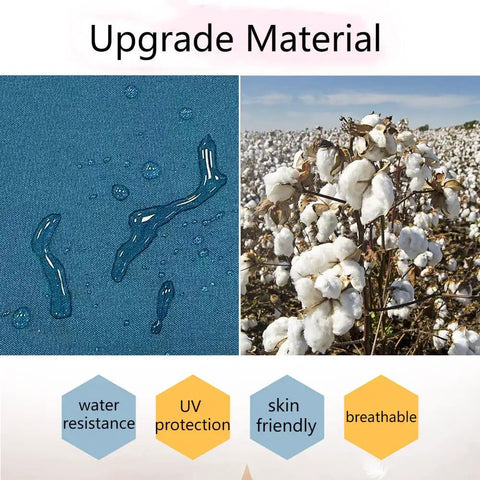 Image showing waterproof fabric with water droplets and a cotton field, highlighting material upgrade for egg chair cushion.