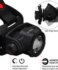 H15R Core Headlamp 2500 Lumen Helmet Light With Advanced Focus System IP67 Waterproof Hard Hat Light showing dimming wheel and 120° swivel