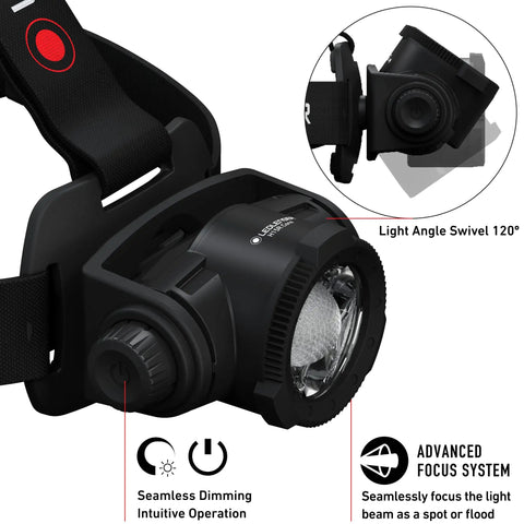 H15R Core Headlamp 2500 Lumen Helmet Light With Advanced Focus System IP67 Waterproof Hard Hat Light showing dimming wheel and 120° swivel