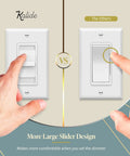 Comparison of two Digital Dimmer Light Switch for 200W Dimmable LED and CFL Lights, Single Pole Slide Dimmer, No Neutral Wire Needed.