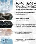 Award Winning Premium 304 Stainless Steel Cat Water Fountain 108 Oz 3.2 L filtration system with five stages for clean water