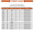 Fitment chart for Heavy Duty Rear Differential Mount Replacement For Bmw Passenger Side Forward, showing compatible models and specifications.