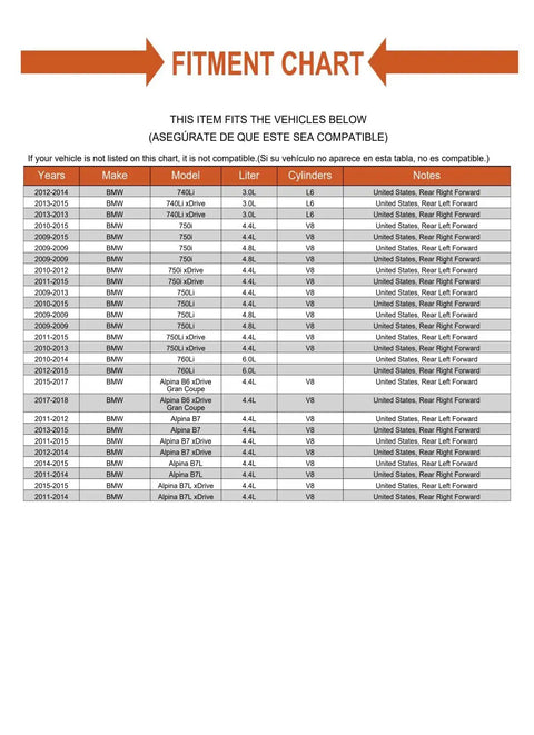 Fitment chart for Heavy Duty Rear Differential Mount Replacement For Bmw Passenger Side Forward, showing compatible models and specifications.
