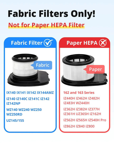 Fabric vs Paper Filters for Shark Vacuum IX140, IX141, highlighting compatibility with 8 Pack Post Motor And Pre Filter Set