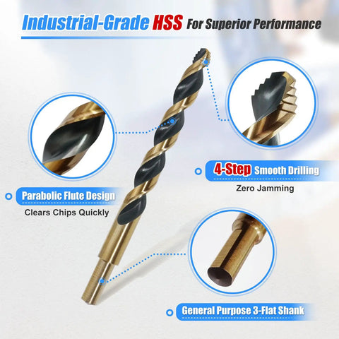 HSS Stepped Point Drill Bit Set, 29-Piece, 1/16 to 1/2 Inch, Gold And Black 3-Flat Shank, No Pilot Hole Needed, Fast One-Step Drilling