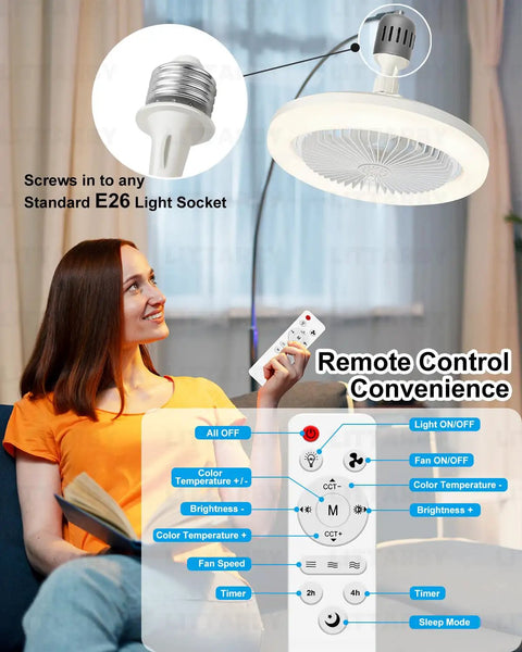 Screw In Ceiling Fan Light With Remote, Dimmable Led Bulb And Wireless Mini Breeze Maker, showing remote control features.