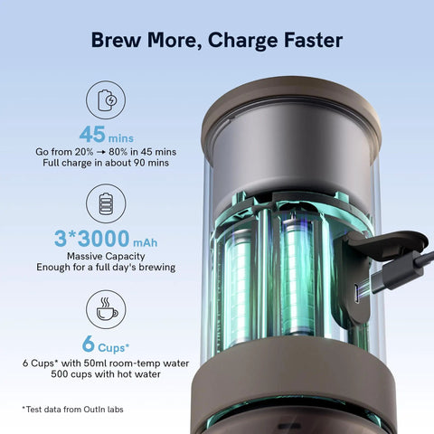 Pocket Size Portable Electric Espresso Maker For Travel And Camping With Self Heating System Barista Quality Espresso On The Go Ground Coffee Or Capsule Adapter Adventure Ready For Hiking Outdoors