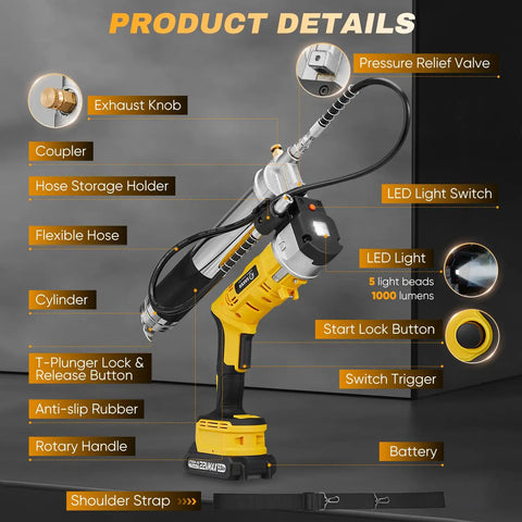 Cordless Electric Grease Gun Kit With Two Batteries, 10,000 PSI High-Pressure Lubrication, showing detailed parts and accessories