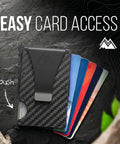 Ultra Slim Minimalist Wallet For Men And Women With RFID Blocking, Money Clip And Card Holder, carbon fiber finish, cards inserted