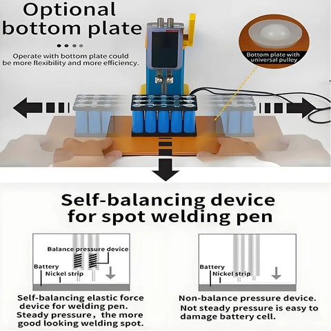 Pro Grade Portable Battery Spot Welder with energy storage pulse power, showing optional bottom plate and self-balancing device.