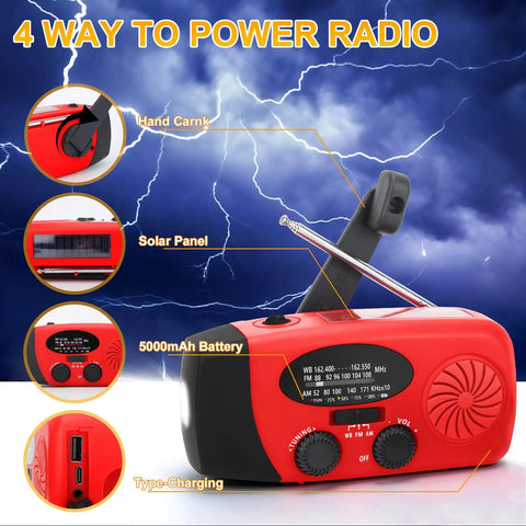 Emergency Weather Radio With AM FM NOAA Reception Hand Crank Power LED Flashlight showing power options and functions