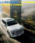 Premium Full Coverage Windshield Wiper Blade Set Compatible With 2022 Through 2025 Mitsubishi Outlander And Phev driving through various weather conditions.