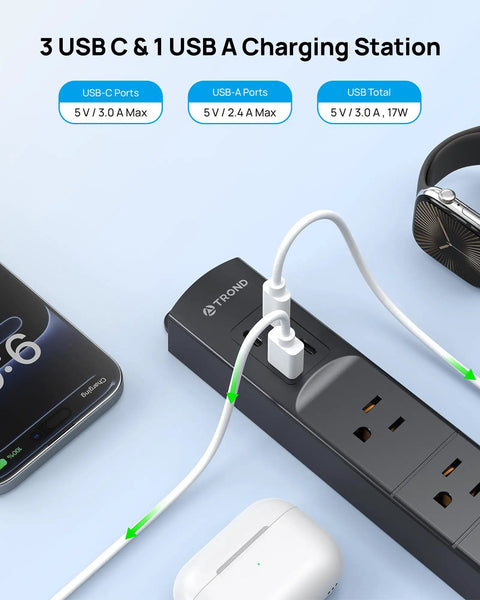 Flat Plug Power Strip With Three USB C Ports And One USB A, 1440 Joules Surge Protector in use with devices, black color.