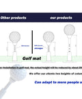 Diagram of adjustable unbreakable rubber golf tees for mats and practice, showing height adaptability and strength for driving ranges.