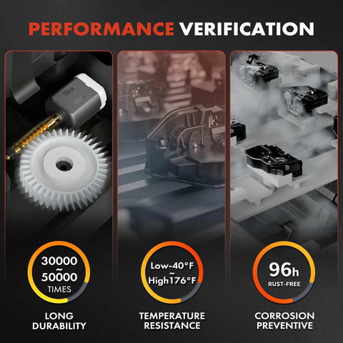 Performance verification of Trunk Latch Actuator With Lock Cable For Lexus IS F 2008 To 2014 highlighting durability and resistance.