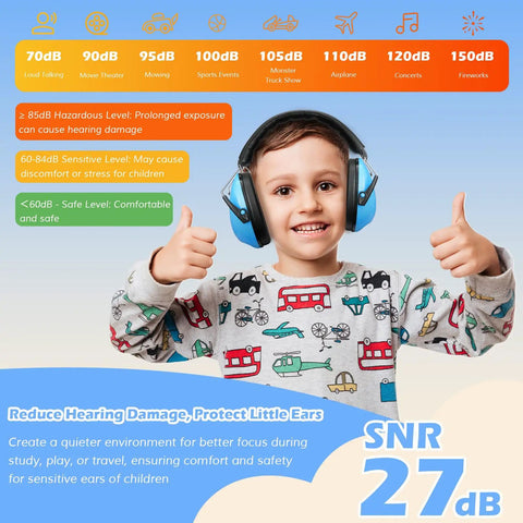 Kid Approved Noise Blocking Earmuffs For Kids With Adjustable Headband Hearing Protection 27 dB SNR ANSI S3 19 CE EN352 1 Blue For Monster Jam Concerts Fireworks Shooting Air Shows Autism Sensory Needs