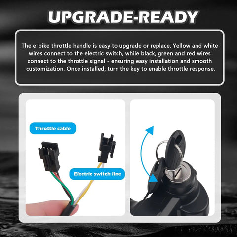 Full Twist Ebike Grip With Two Keys For Speed Control Universal Rubber Throttle Handle For Electric Bikes And Scooters Ergonomic Anti Slip Design Moisture Resistant Seal Reduces Hand Fatigue On Wet Rides And Long Commutes