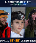 Rechargeable Headlamp For Adults With Beast Bright Beam, Seven Modes, Zoomable Spotlight, IP68 Waterproof on adults and child