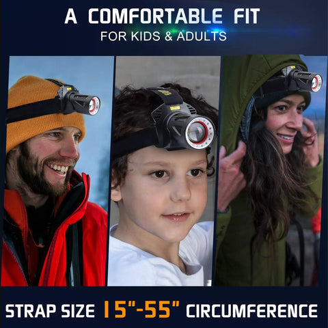 Rechargeable Headlamp For Adults With Beast Bright Beam, Seven Modes, Zoomable Spotlight, IP68 Waterproof on adults and child