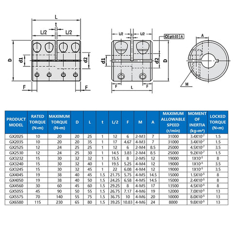 Technical diagram and specifications table for 5mm to 5mm shaft coupling used in CNC machines and 3D printers