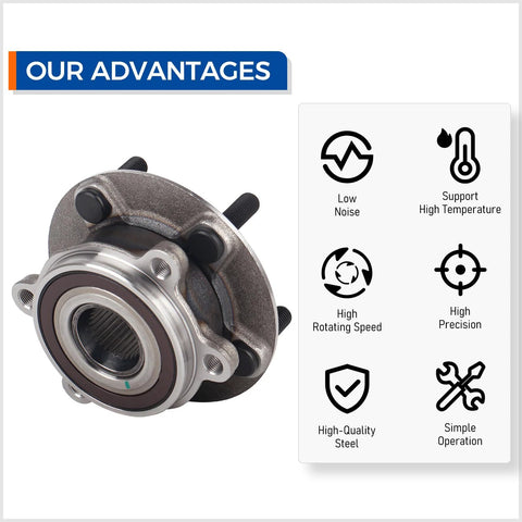 Front Wheel Hub Bearing Assembly Plug And Play Direct Fit Replacement For Mazda 6 2014 2019 And Mazda CX 5 2013 2022 With Easy Install And Durable Steel Construction, highlighting advantages like low noise, high precision, and simple operation.