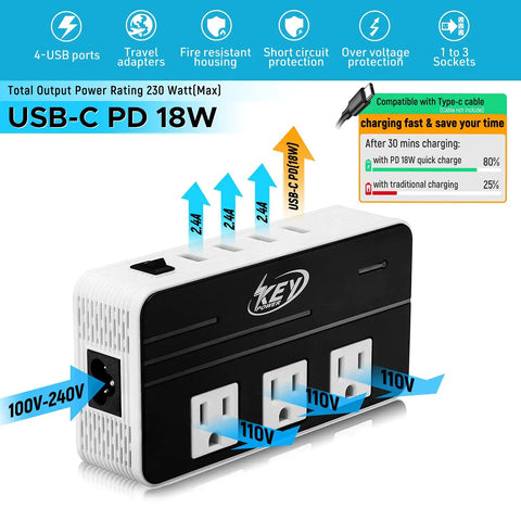 230W Step Down Voltage Converter 220V To 110V With USB C Port 18W Travel Adapter Worldwide 5 Socket UK US AU EU IN For Overseas Use With USA Appliances showing multiple ports and USB-C output