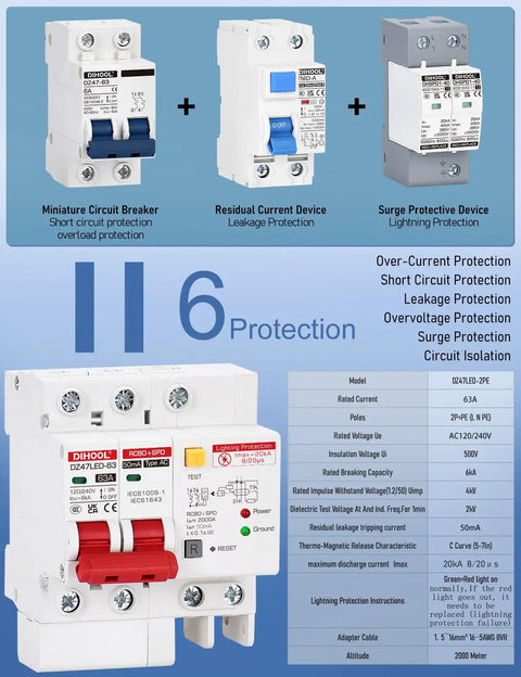 Heavy Duty Ground Fault Circuit Breaker With Surge Protection For DIN Rail Mount Two Pole 63 Amp 120V To 240V AC Leakage Trip 30mA Short Circuit Protection And Circuit Isolation components and specifications