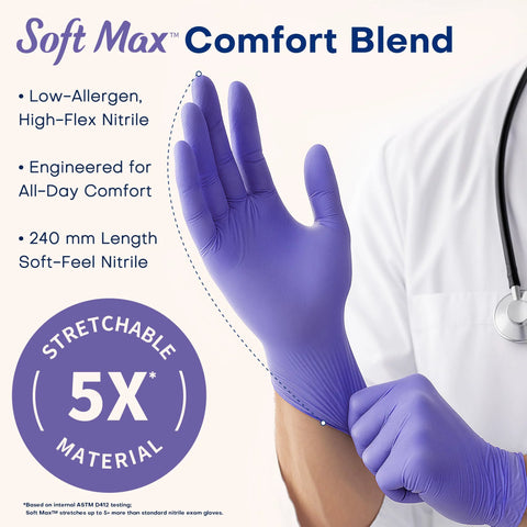 Nitrile Exam Gloves 3 Point 5 Mil Powder Free Latex Free Food Safe Disposable Medical Lab Gloves Ideal For Cooking Cleaning Handling