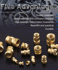 220 Piece Threaded Inserts Kit With Heat Set Tool For 3D Printing And DIY Makers, Brass Knurled Nuts Display