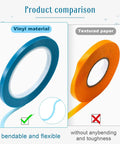 Automotive Masking Tape Set For Curves And Fine Edges, Pro Grade High Temperature Vinyl Tape With Low Tack, comparison with textured paper