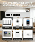 Slick Mini UPS With 20800mAh Capacity Delivers Steady 18W Power, showing compatibility with routers and cameras in a living room.