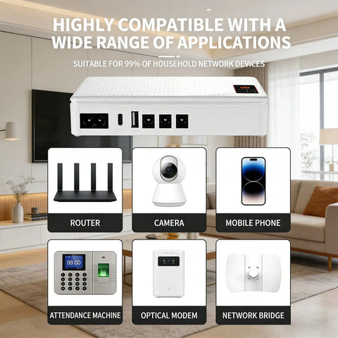 Slick Mini UPS With 20800mAh Capacity Delivers Steady 18W Power, showing compatibility with routers and cameras in a living room.