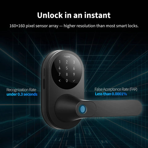Game Changer Wireless Smart Door Lever Lock With Apple Home Key Integration For Instant Iphone And Watch Access No Fuss Setup Straight Up Reliable Siri Controls Smooth Operation Locked Down Tight In Matte Black