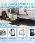 Rugged Road Ready 12V 100Ah LiFePO4 Lithium Battery Group 31 Deep Cycle 1280Wh Pack connected in RV setup.