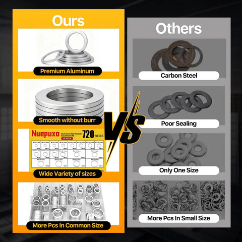Comparison chart of Aluminum Oil Drain Plug Crush Washer Kit With 720 Pieces, 18 Sizes M6 To M24, Gasket And Seal Kit vs competitors.