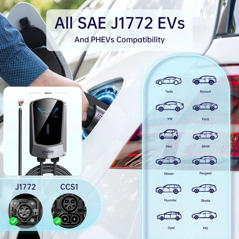 Heavy Duty Level 2 EV Charger J1772 Compatible 48 Amp 11.5 Kilowatt Wall Mount Charging Station with car connection detail.