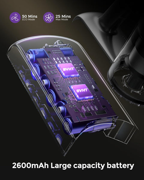 Close-up of 2600mAh battery for Cordless Vacuum Cleaner With 500W Motor And 45KPa Suction, 50 Minute Run Time
