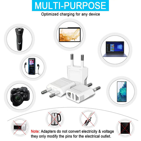 Six Pack US To Europe Type C Travel Plug Adapters shown with various compatible devices for worldwide trips.