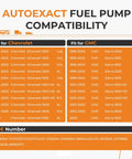 Autoexact fuel pump compatibility chart for Chevrolet Silverado and GMC Sierra