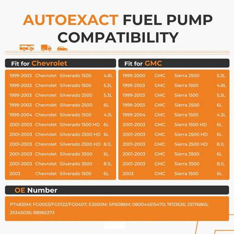 Autoexact fuel pump compatibility chart for Chevrolet Silverado and GMC Sierra