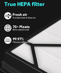 Shark Air Purifier 4 H13 True HEPA Filter Replacement With 3 Stage Filtration And Activated Carbon For HE400 HE401 HE401C HE401NP HE402 HE402C HE405 UA415 Compatible With HE4FKBAS HE4FKPET HE4FKPETMB HE4FKPRO displaying filter pleats and efficiency details.